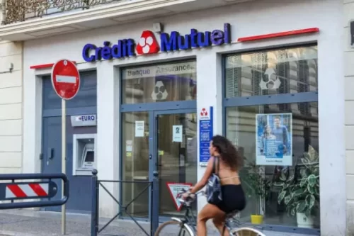 Crédit Mutuel Group